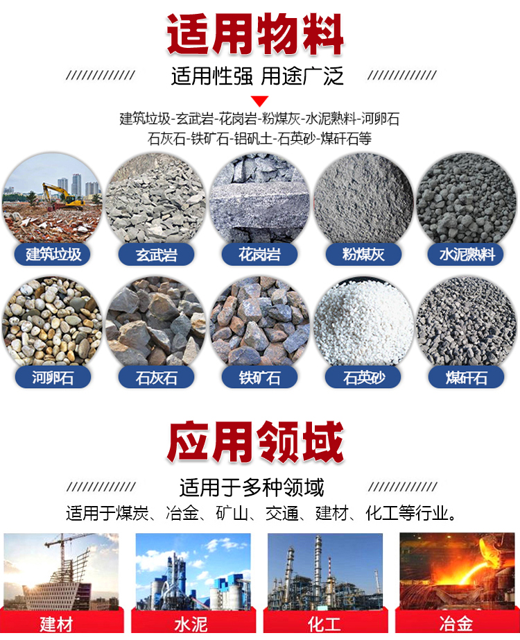 四輥破碎機價格 四輥破碎機價格